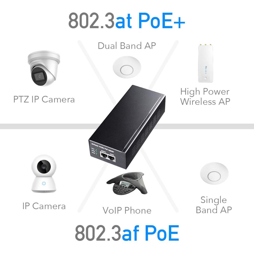 מזרק Cudy 60W Gigabit PoE Injector Adapter up to 100 Meters 4 מזרק Cudy 60W Gigabit PoE Injector Adapter up to 100 Meters – תמונה 4