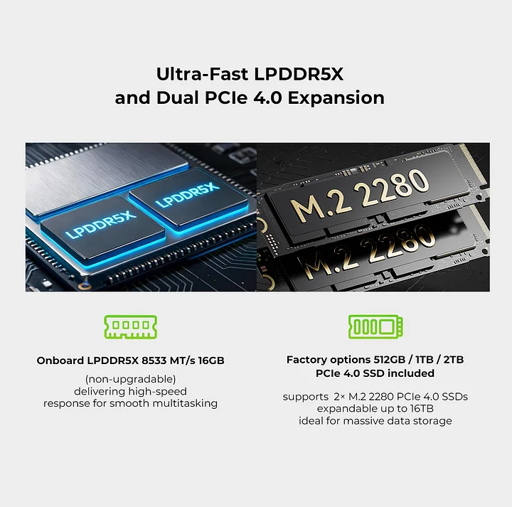 מחשב מיני GMKtec K13 Intel Ultra7 256V 16GB 1TB Win11 Pro 5 מחשב מיני GMKtec K13 Intel Ultra7 256V 16GB 1TB Win11 Pro – תמונה 5